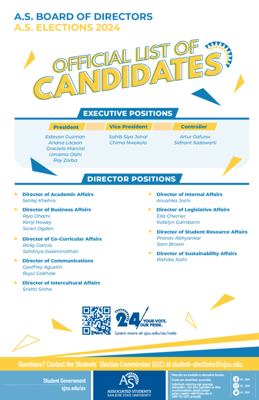 official list of candidates 2024