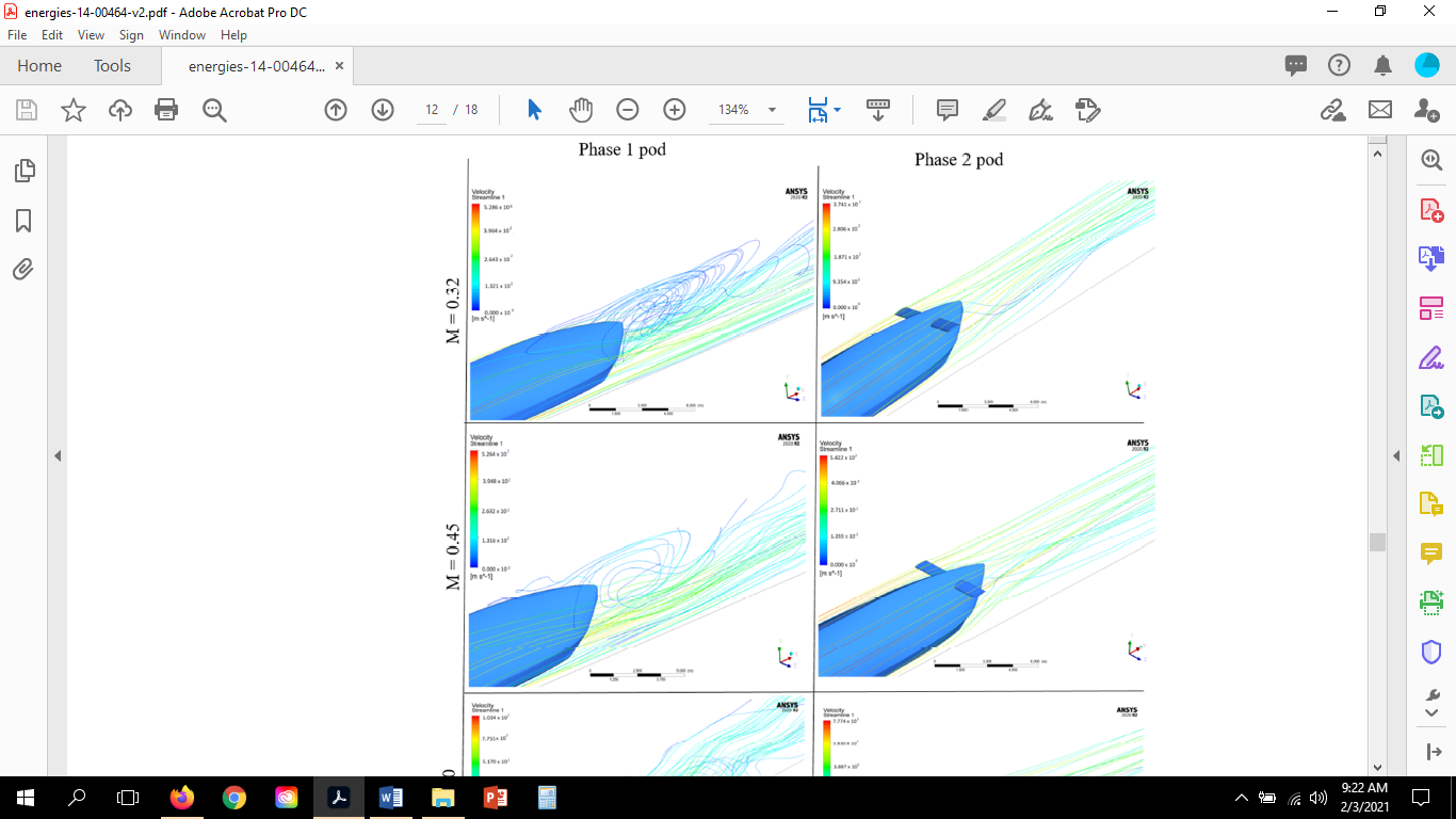 Diagram of Comparison of the stream lines around the two pods