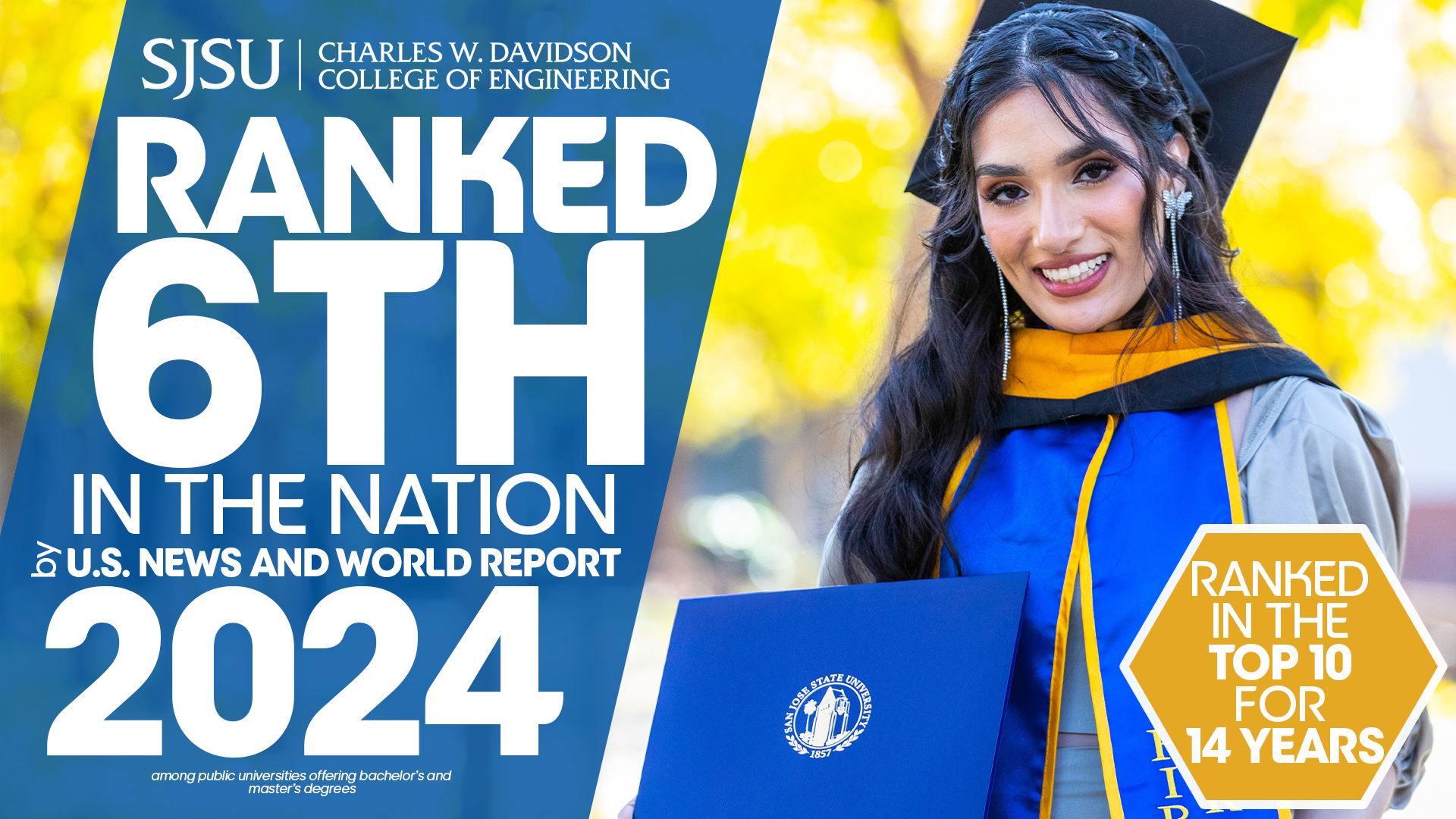 U.S. News ranks Charles W. Davidson 6th in the Nation