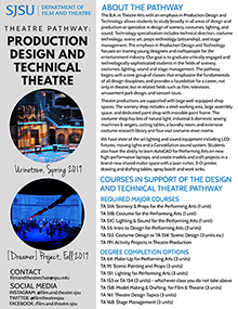 Prodution Design and Technical Theatre Pathway