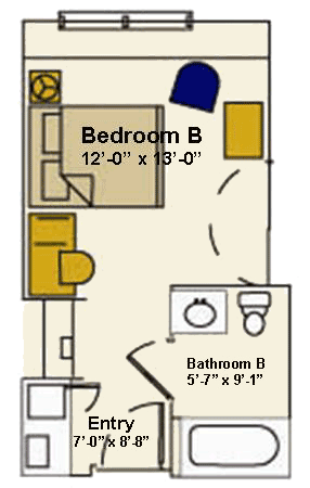 Efficiency floorplan