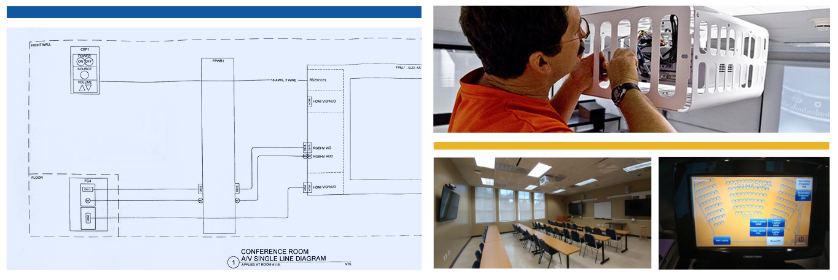 Campus AV Design