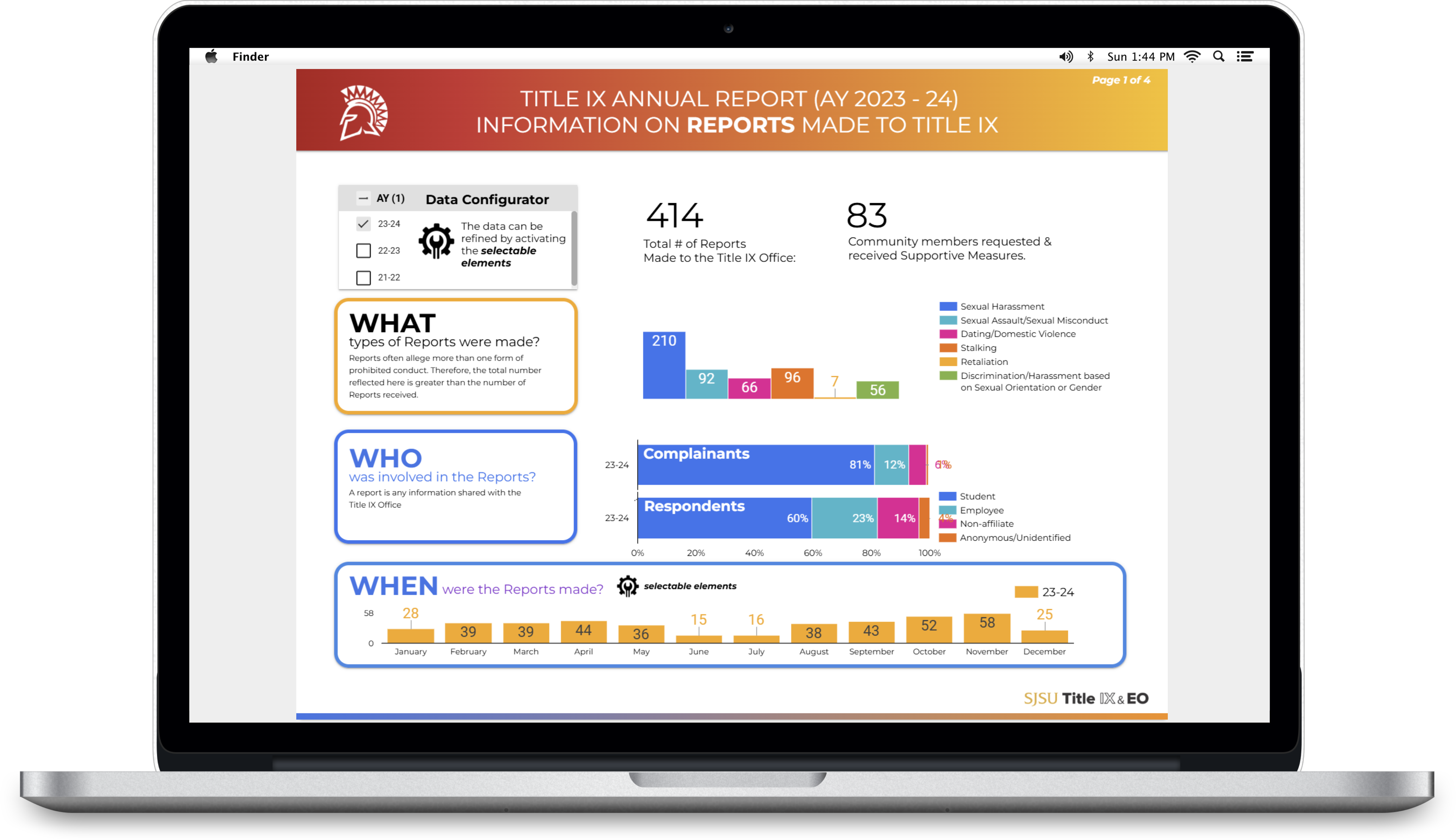 Title IX Annual Report Interactive Dashboard AY 2023-24